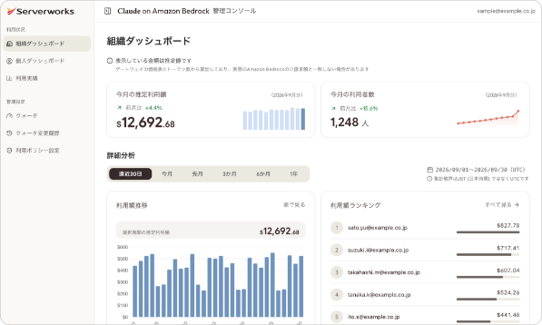 Claude on Amazon Bedrock 管理コンソール画面イメージ