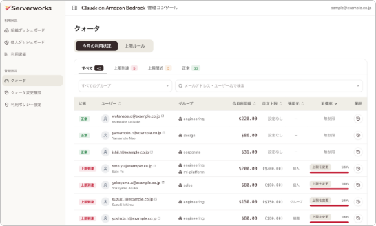 クォータ（今月の利用状況）画面