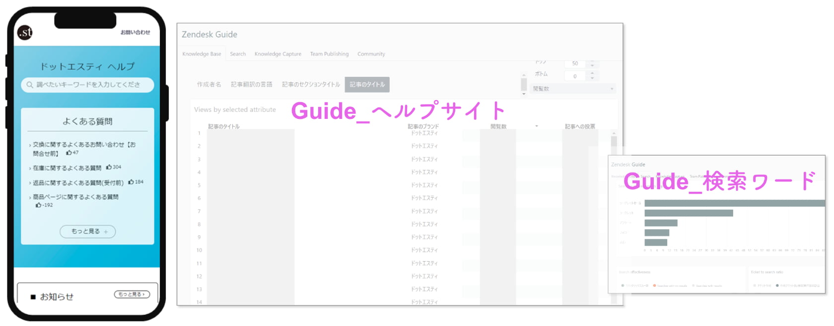 スマートフォンからもヘルプサイトにアクセス可能