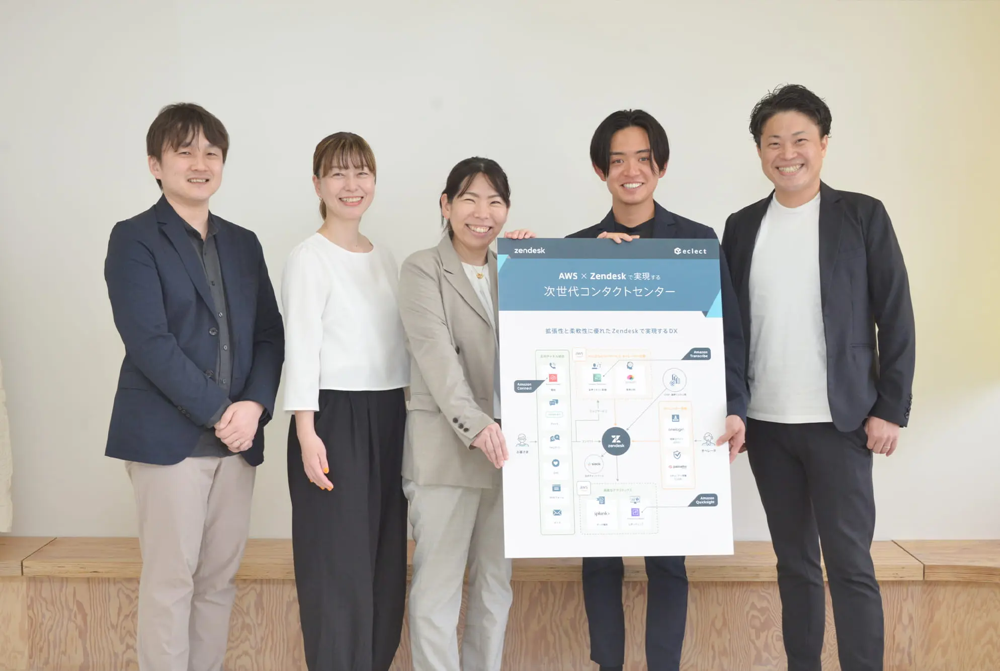 導入事例（株式会社エクレクト様）