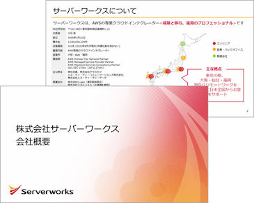 株式会社サーバーワークス 会社概要