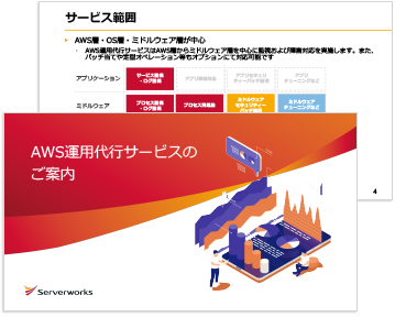 AWS構築・移行支援サービス資料