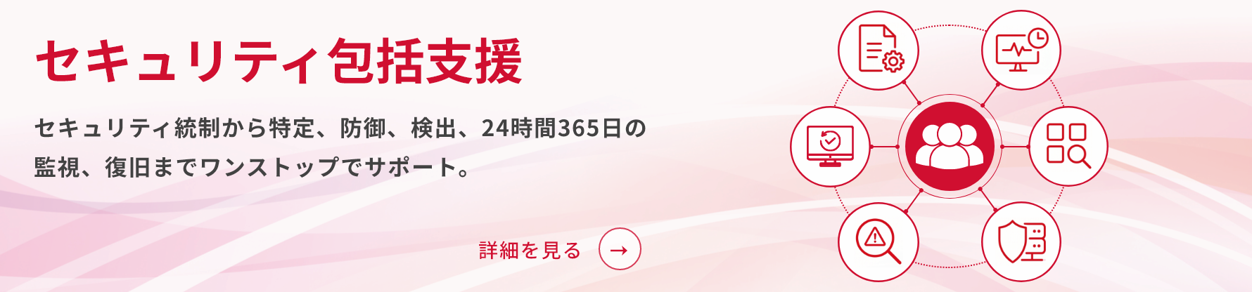 セキュリティ包括支援