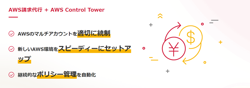 controltower.pngのサムネイル画像