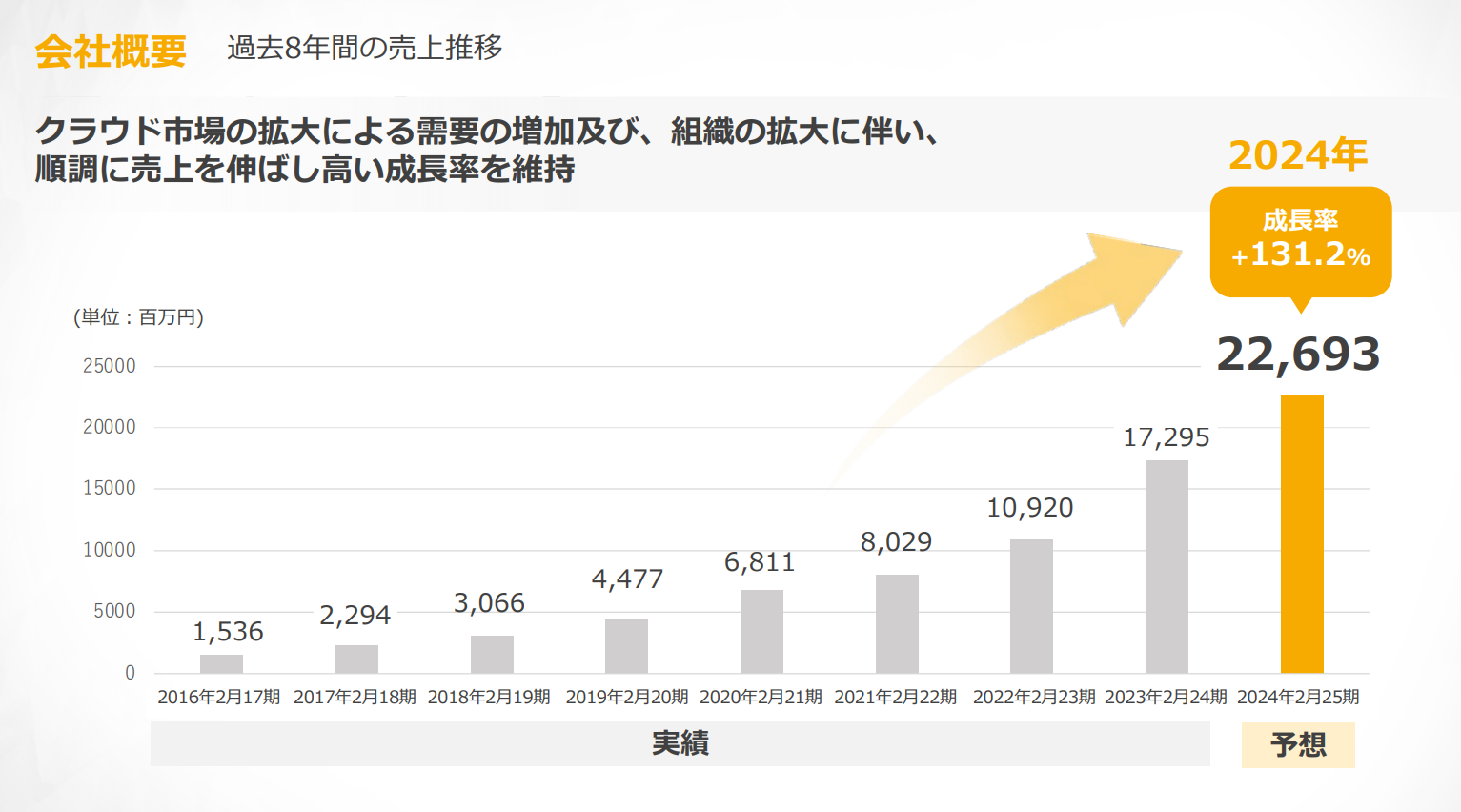 スクリーンショット 2023-09-04 133331 (1).png