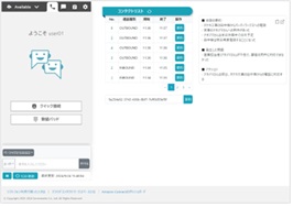 要約表示機能イメージ