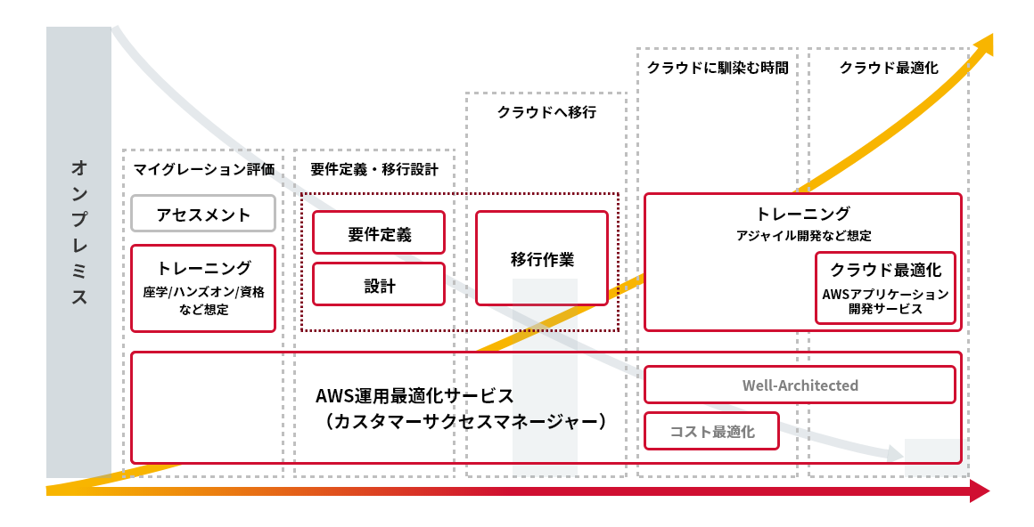 smb_cloudhelper-img (1).png