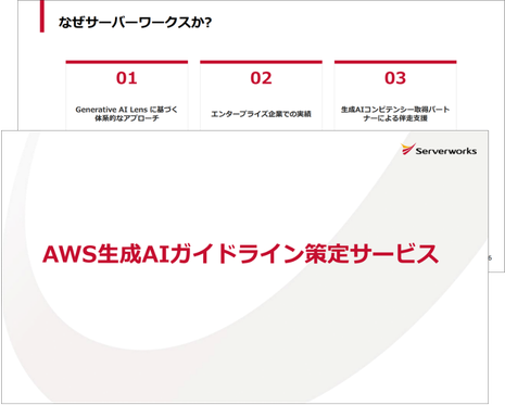 AWS生成AIガイドライン策定サービス資料