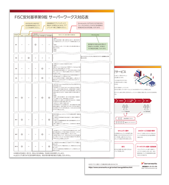 FISC安全対策基準・解説書 簡略版