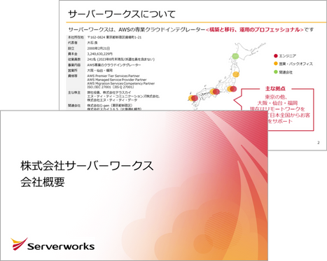 株式会社サーバーワークス 会社概要